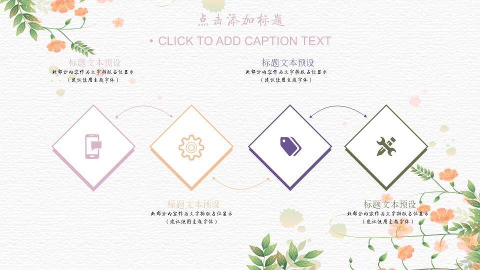小清新水彩淡雅小花PPT模板2