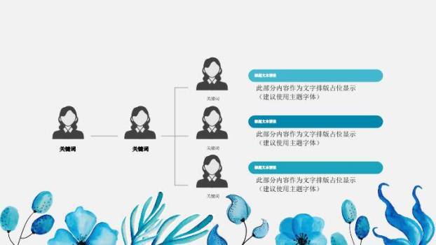 小清新深蓝水彩花环PPT模板4