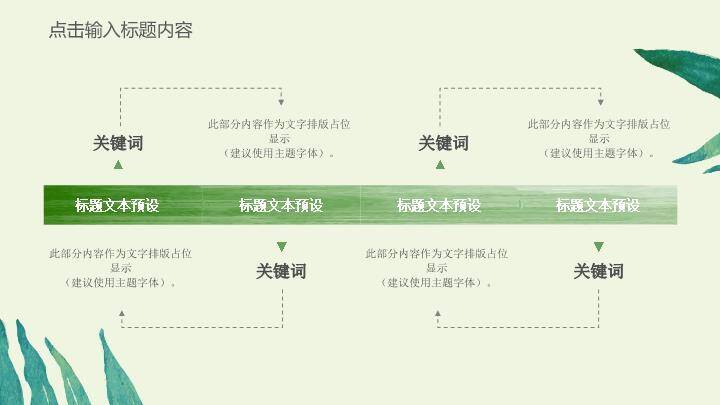 小清新热带植物水彩通用PPT模板2