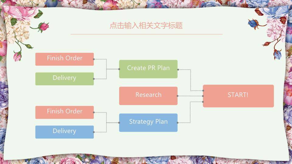 文艺风蓝粉花环文艺通用PPT模板2