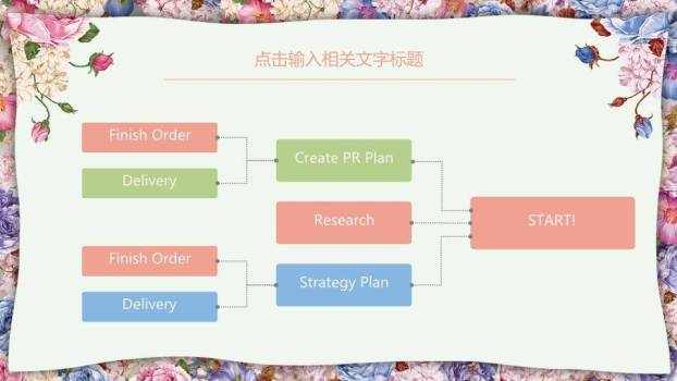 文艺风蓝粉花环文艺通用PPT模板2