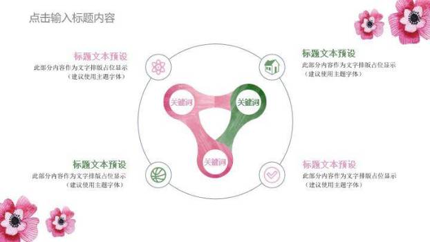 文艺风粉红水彩工作总结PPT模板4