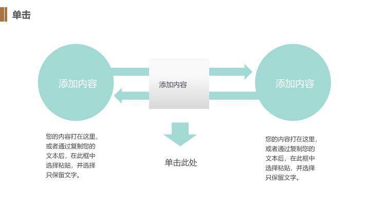 小清新绿叶菱形框毕业答辩PPT模板6