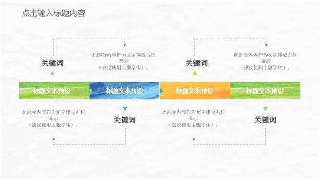 文艺风多彩几何时尚通用PPT模板1
