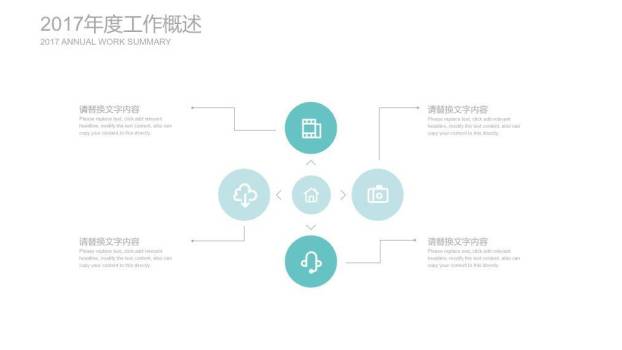 小清新青绿叶脉环保通用PPT模板3
