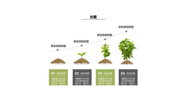 小清新绿圆小鸟知识分享PPT模板4