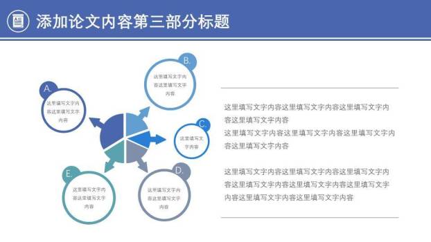 图书馆学术论文答辩PPT模板4