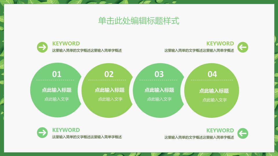 绿叶清新论文答辩PPT模板8
