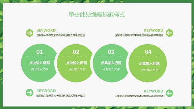 绿叶清新论文答辩PPT模板8