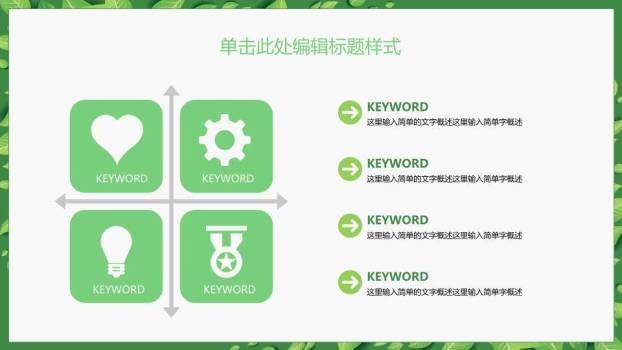 绿叶清新论文答辩PPT模板9