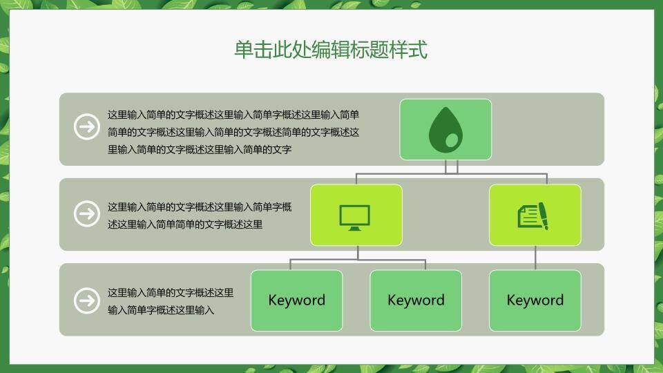 绿叶清新论文答辩PPT模板4