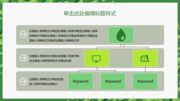 绿叶清新论文答辩PPT模板4