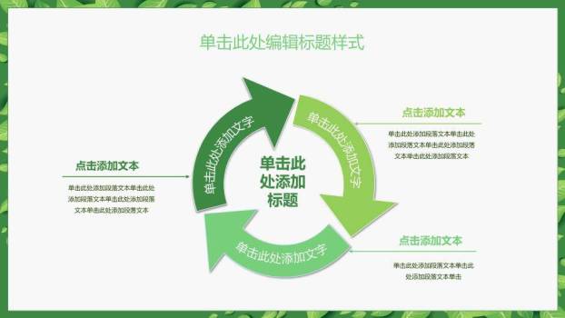 绿叶清新论文答辩PPT模板7