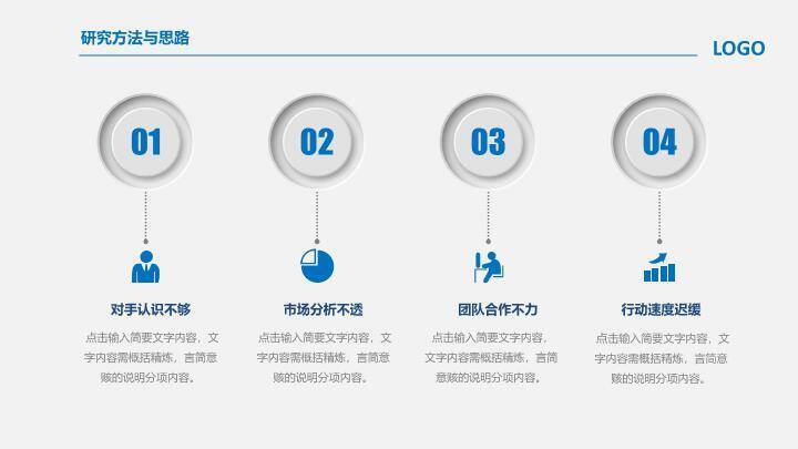 欧美街道复古风答辩PPT模板2