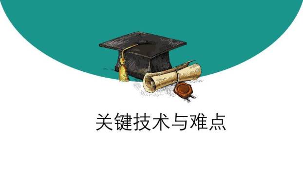 手绘学士帽简洁答辩PPT模板4
