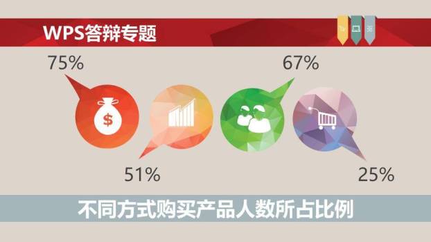 红粉流线艺术答辩PPT模板6