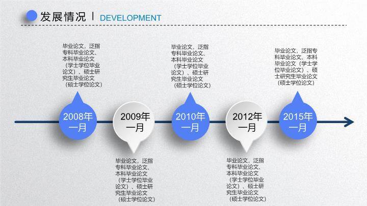 六边形科技论文答辩PPT模板4