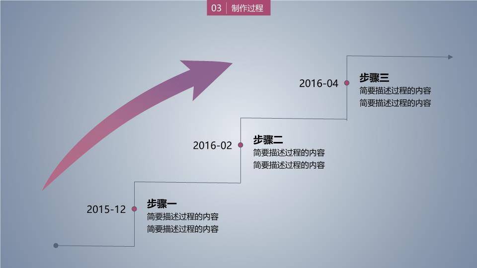 管理学院营销专业答辩PPT模板1