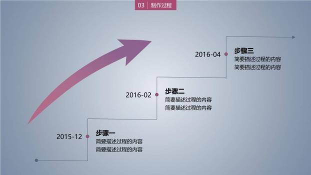 管理学院营销专业答辩PPT模板1