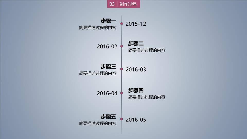 管理学院营销专业答辩PPT模板2
