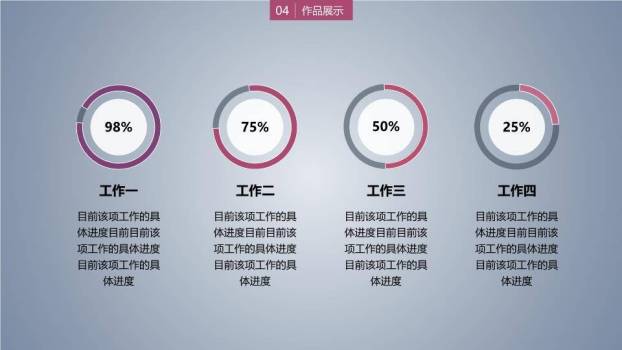 管理学院营销专业答辩PPT模板5