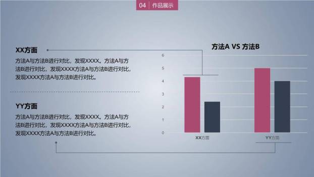 管理学院营销专业答辩PPT模板6