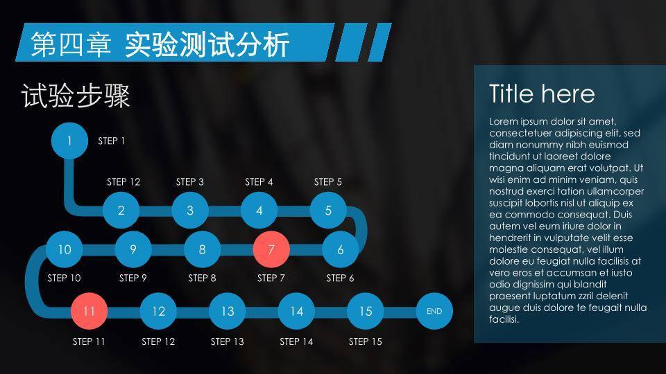 图书馆计算机论文答辩PPT模板9
