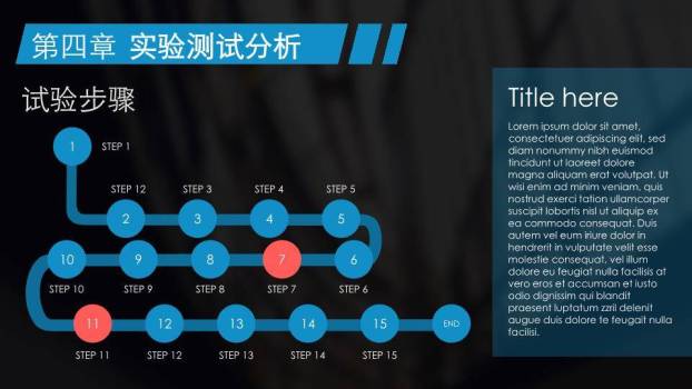 图书馆计算机论文答辩PPT模板9
