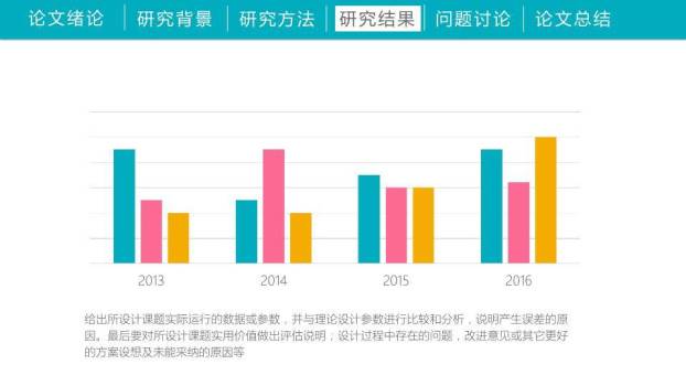 青绿学士帽仪式答辩PPT模板5