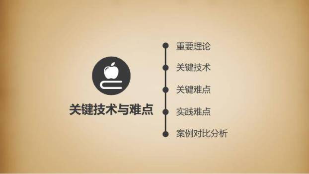 古典翻书文史答辩PPT模板4