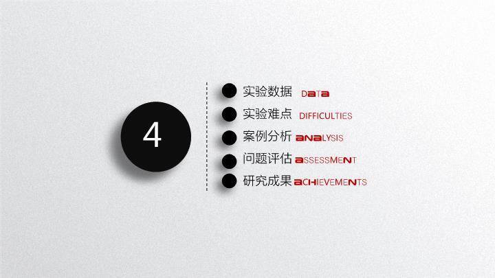 北大时尚风格答辩PPT模板5