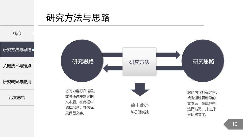 北大论文答辩题目PPT模板1