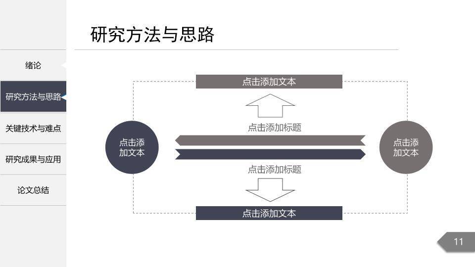 北大论文答辩题目PPT模板2