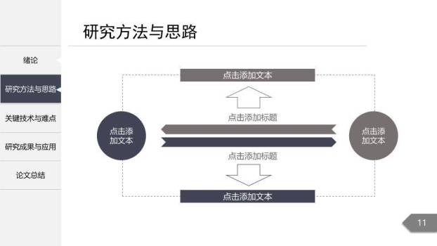 北大论文答辩题目PPT模板2