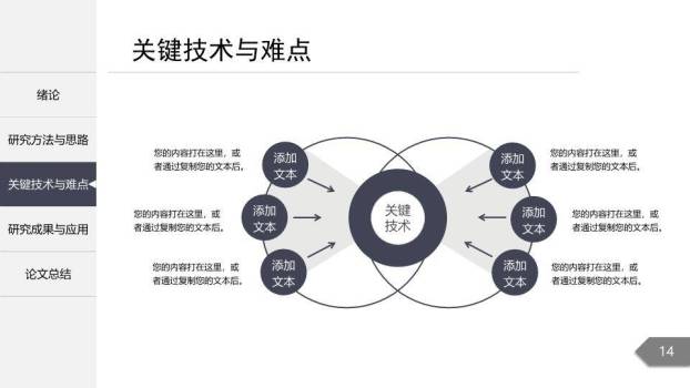 北大论文答辩题目PPT模板5