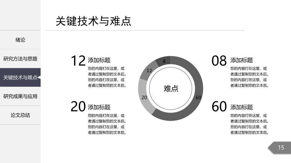 北大论文答辩题目PPT模板6