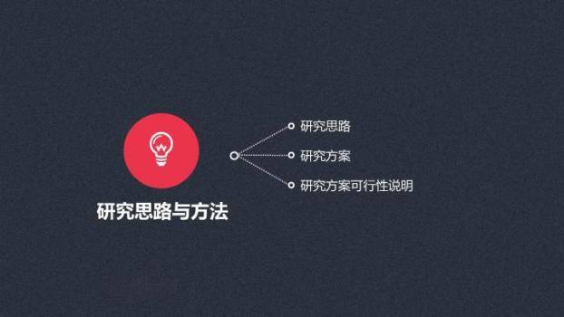 灯泡创意灵感答辩PPT模板1