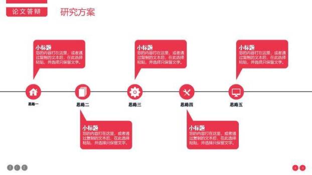 灯泡创意灵感答辩PPT模板2