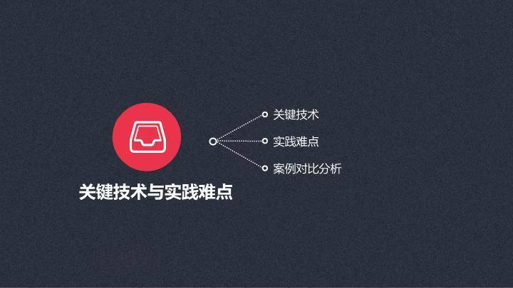 灯泡创意灵感答辩PPT模板5