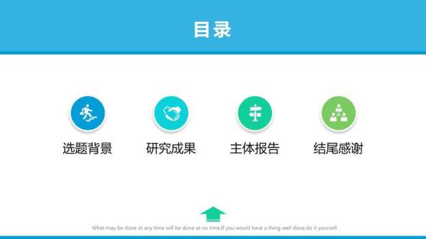 蓝绿渐变商务汇报PPT模板7