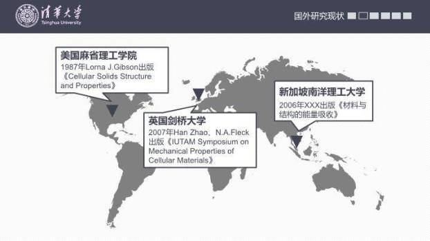 清华校门电子信息答辩PPT模板1