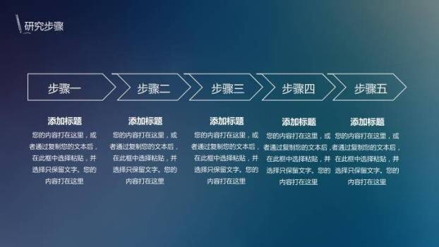 复旦大学答辩论文动态PPT模板3