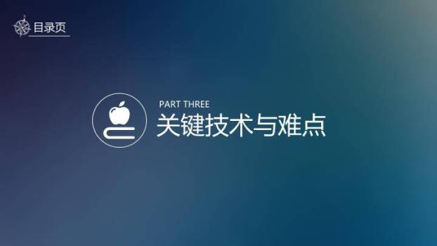 复旦大学答辩论文动态PPT模板4