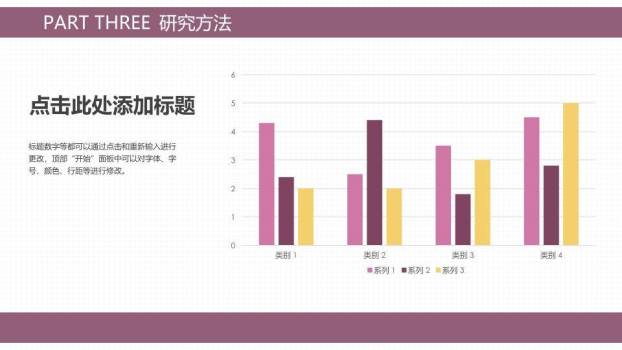 绿色网格科技答辩PPT模板2