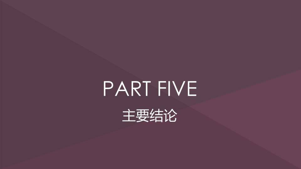 绿色网格科技答辩PPT模板7