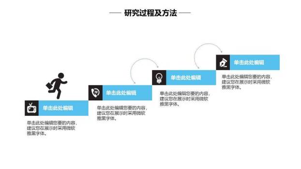黑蓝弧形开题论文设计答辩PPT模板8