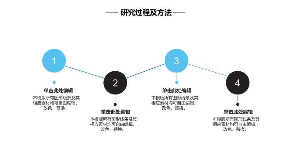 黑蓝弧形开题论文设计答辩PPT模板9