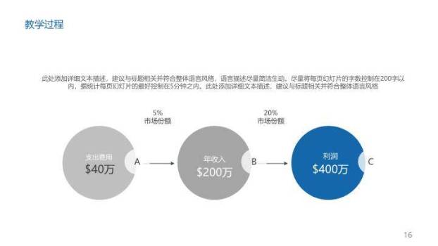 几何方块论文答辩开题报告PPT模板7