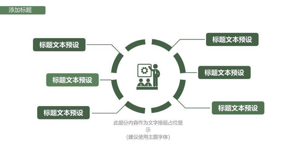 森系鹿头开题报告PPT模板8