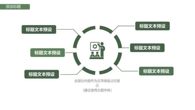 森系鹿头开题报告PPT模板8